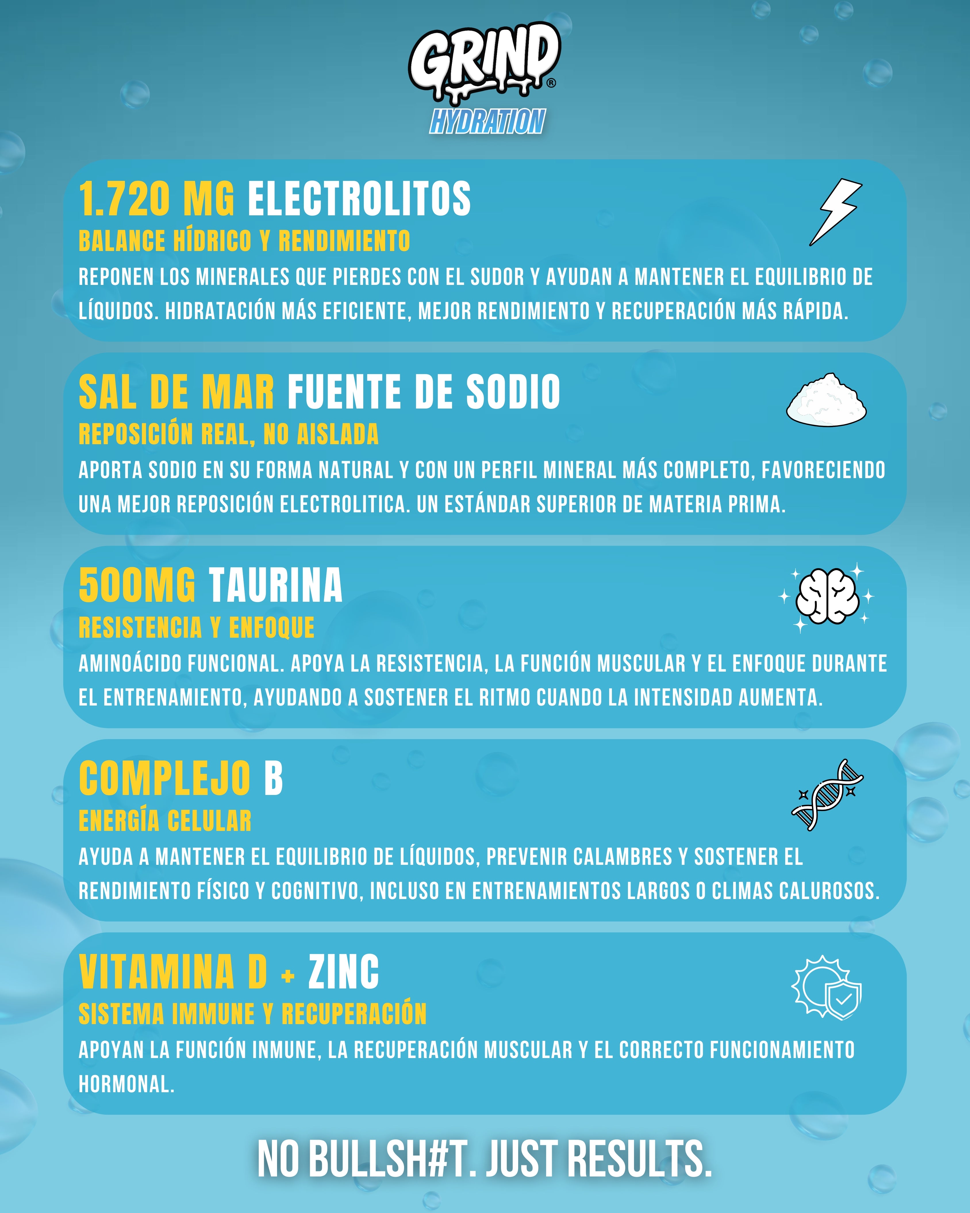 Grind Hydration | Electrolitos Premium – 60 Porciones ( Sabor Piña )