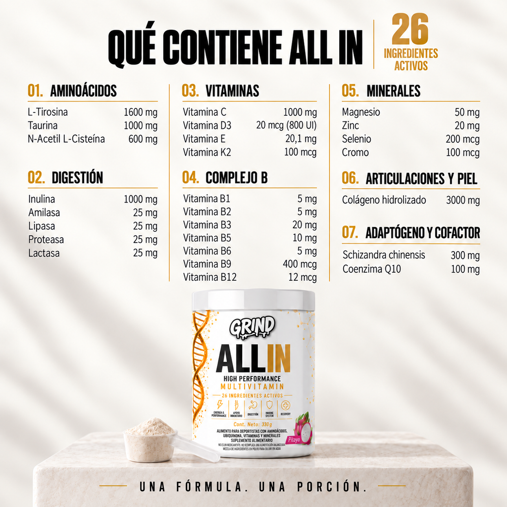 Grind ALL IN | High Performance Multivitamin – 30 Porciones (Sabor Pitaya)