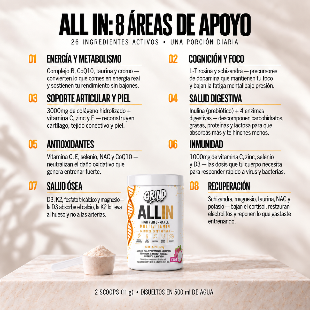 Grind ALL IN | High Performance Multivitamin – 30 Porciones (Sabor Pitaya)