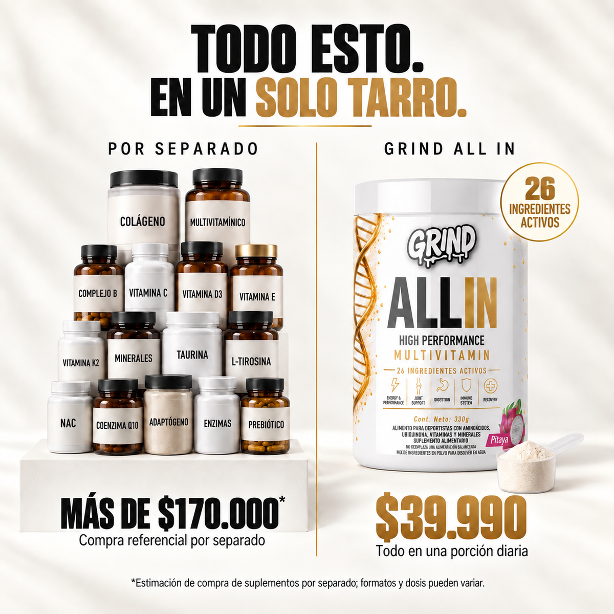 Grind ALL IN | High Performance Multivitamin – 30 Porciones (Sabor Pitaya)