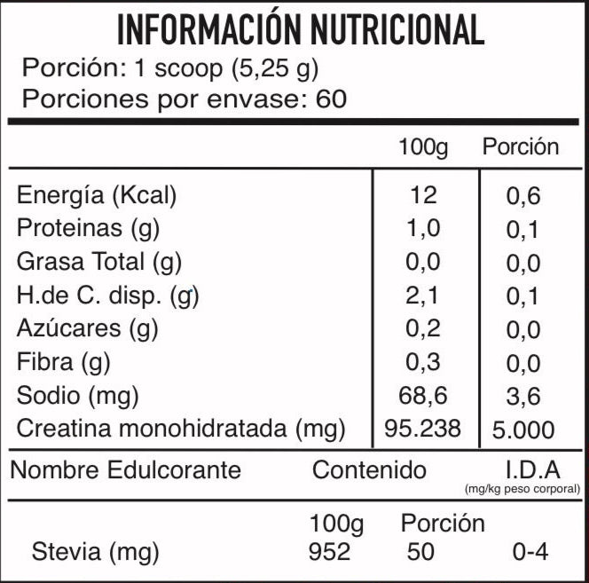 Grind Creatine | 100% Creatine Monohydrate 200 Mesh – 60 Porciones (Sabor Candy)