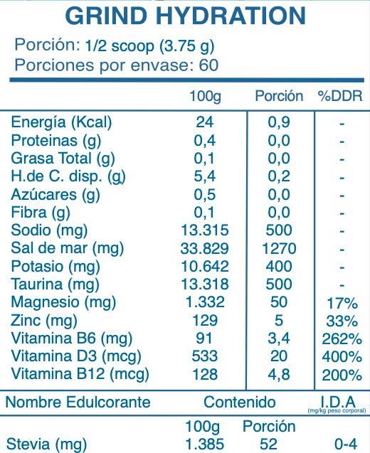 Grind Hydration | Electrolitos Premium – 60 Porciones